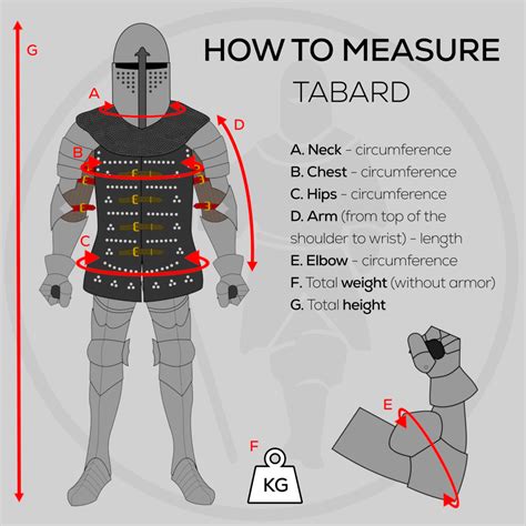 Tabard